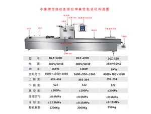 全自動連續(xù)拉伸真空包裝機包裝流程您了解嗎？